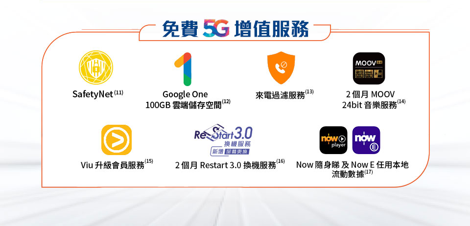 中港澳 5G 服務計劃