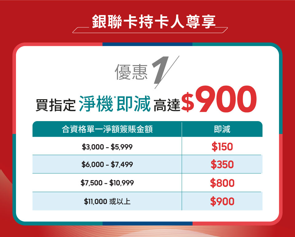 銀聯卡持卡人尊享 - 優惠1 買指定淨機即減優惠