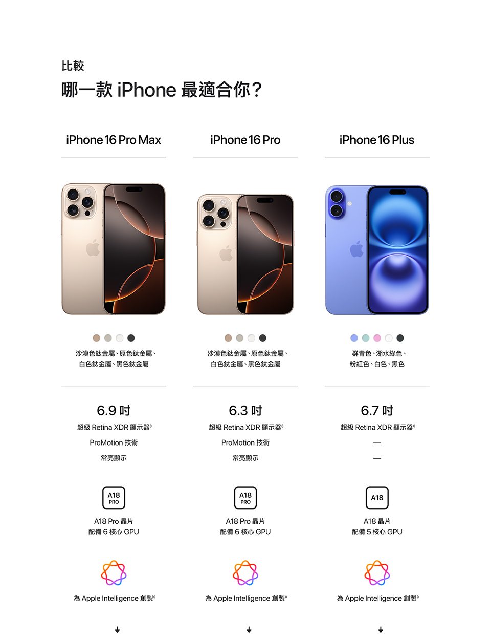 進一步了解 iPhone 16