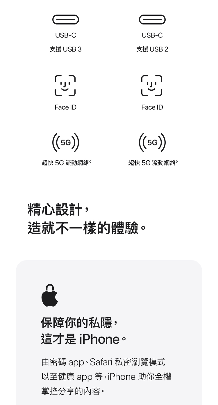 進一步了解 iPhone 16