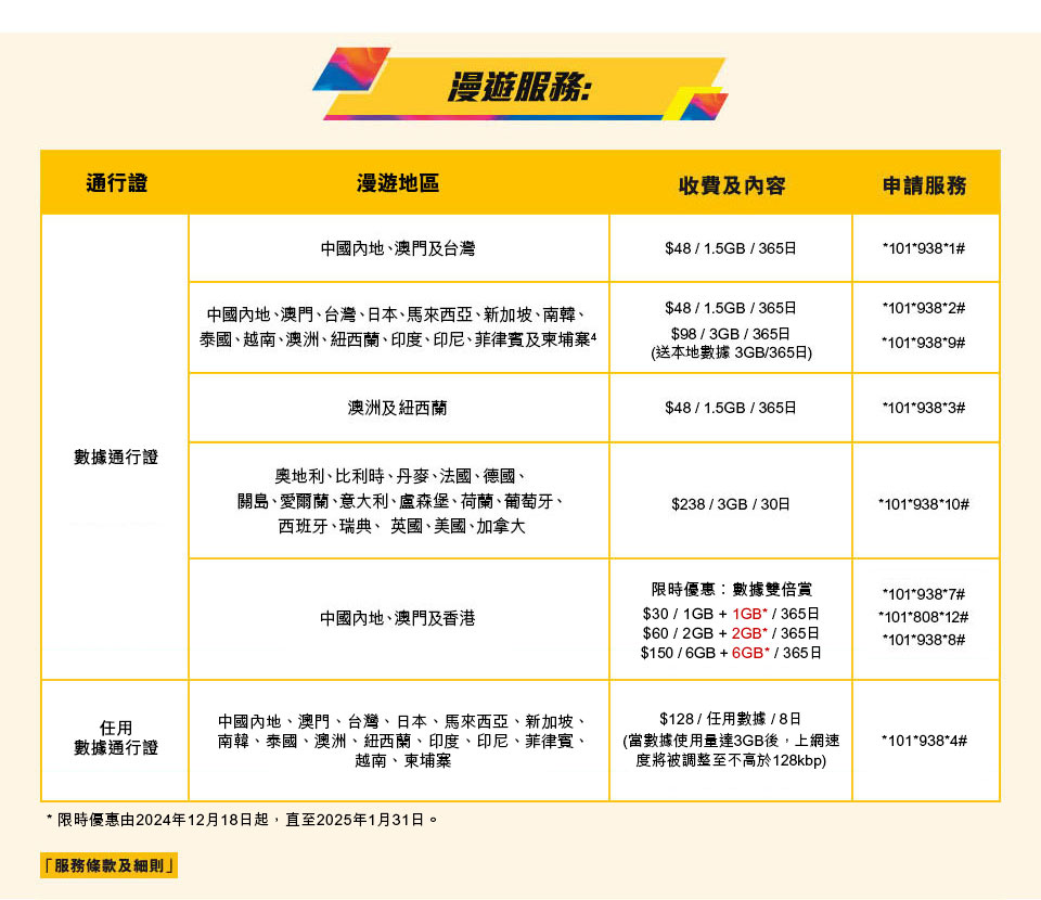 csl 全新系列儲值卡