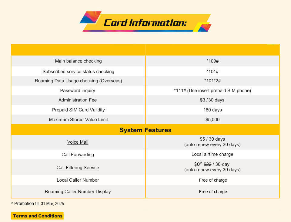 csl Data Monthly SIM - Card information