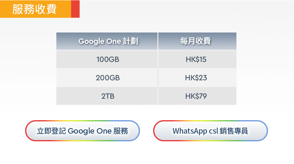 Google One 服務收費