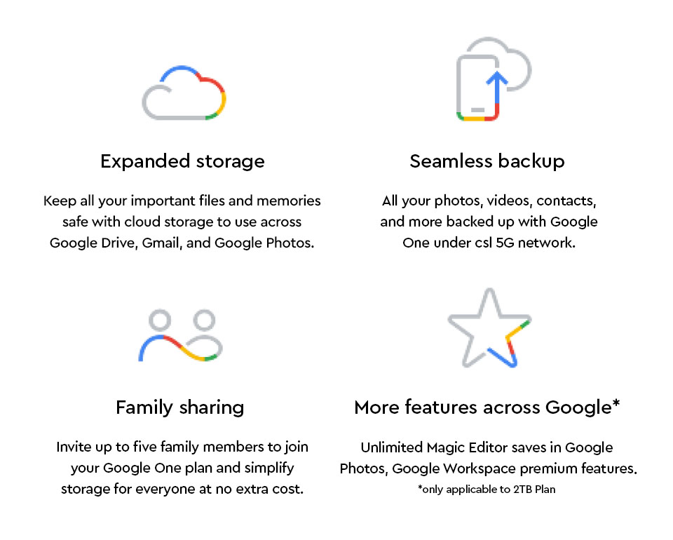 Google One - One-Step Solution for Cloud Storage