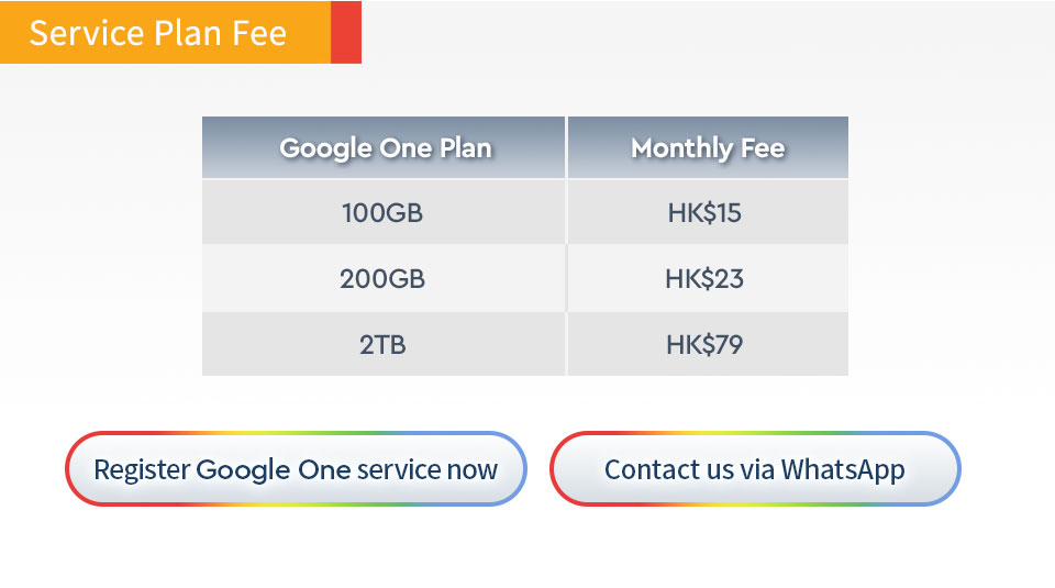 Google One - Service Plan Fee