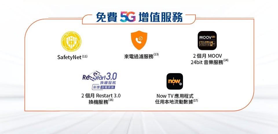 中港澳 5G 服務計劃