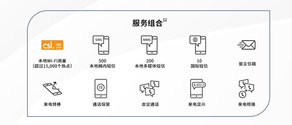 来港工作生活 - 5G月费套餐