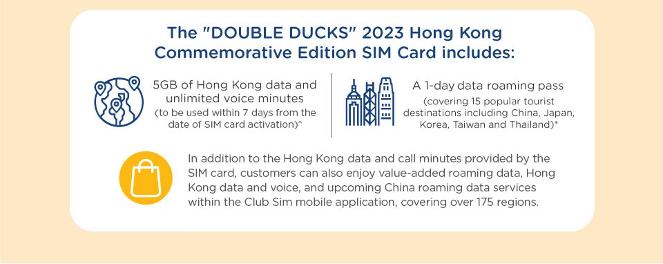 DOUBLE DUCKS 2023 Hong Kong Commemorative Edition SIM Card