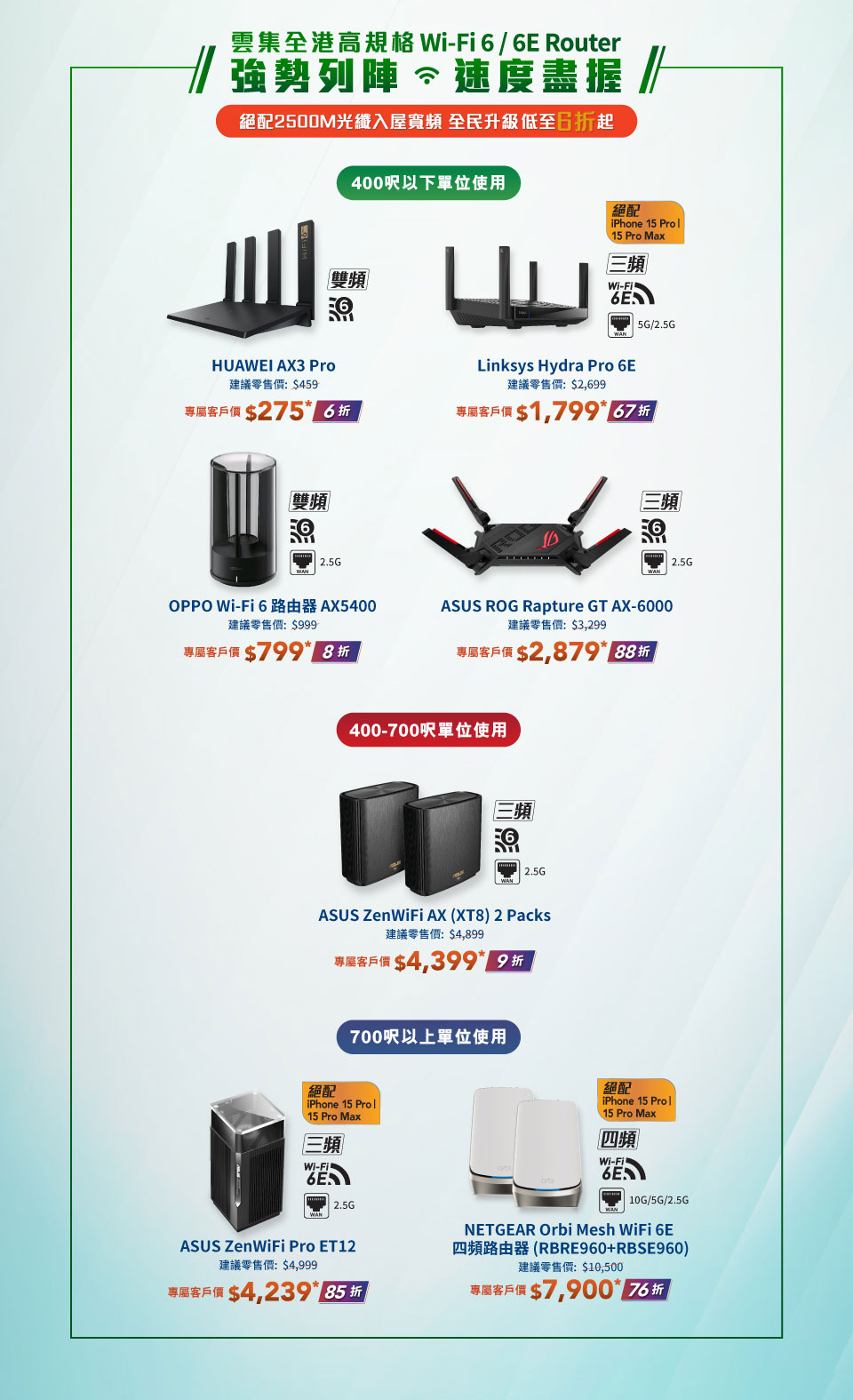 HKT 特選客戶限定 - 雲集全港高規格 Wi-Fi 6 / 6E Router