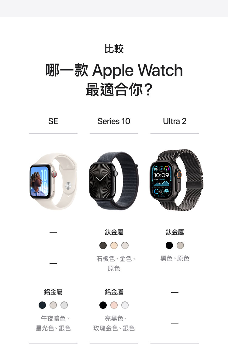 進一步了解 Apple Watch Series 10