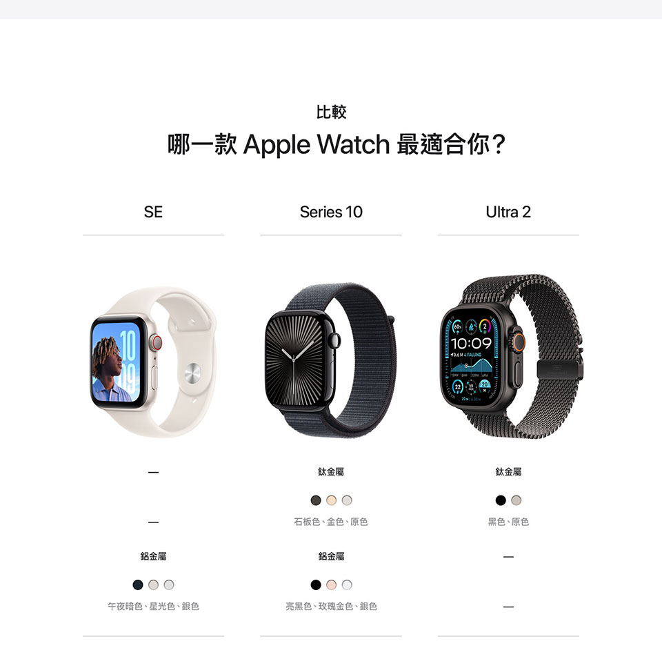 進一步了解 Apple Watch Series 10