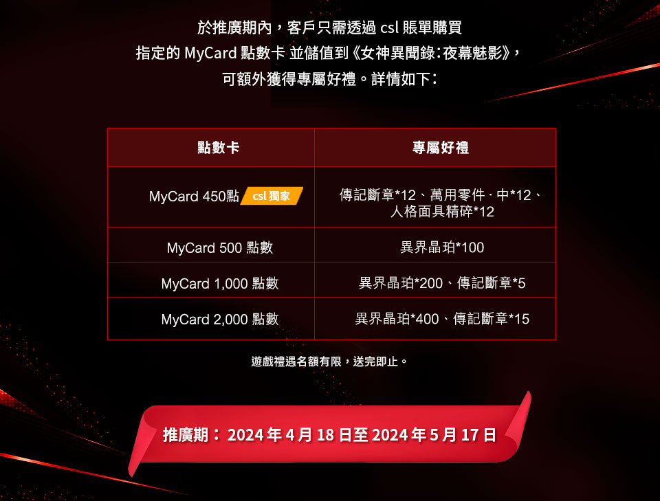 Mycard x 女神異聞錄：夜幕魅影