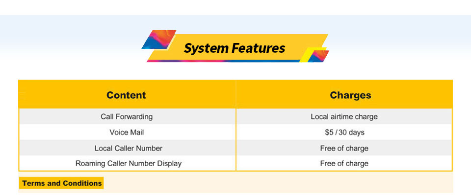 System Features