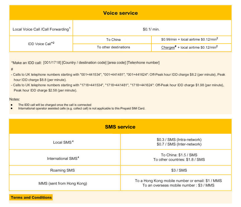 Voice / SMS