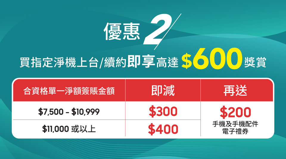 HKT x 銀聯指定淨機即時折扣及上台/續約