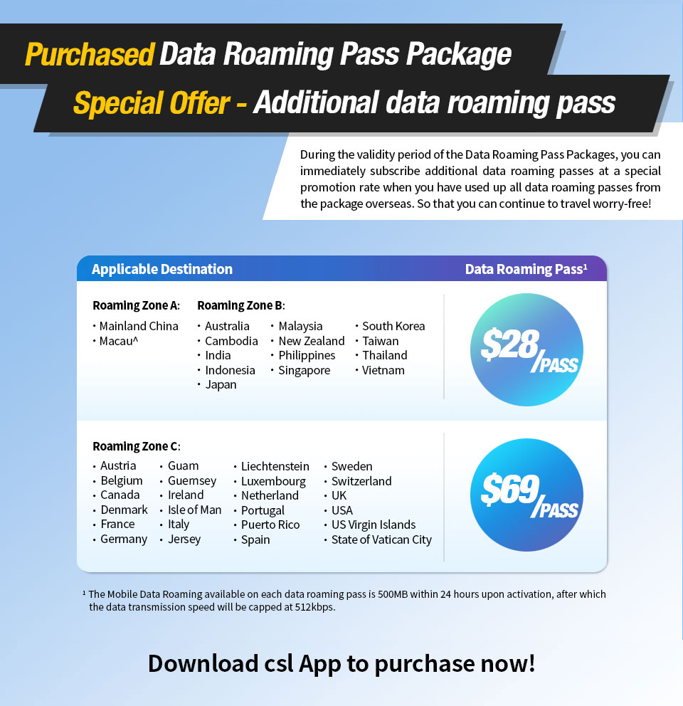 Purchased Data Roaming Pass Package. Special Offer - Additional data roaming pass