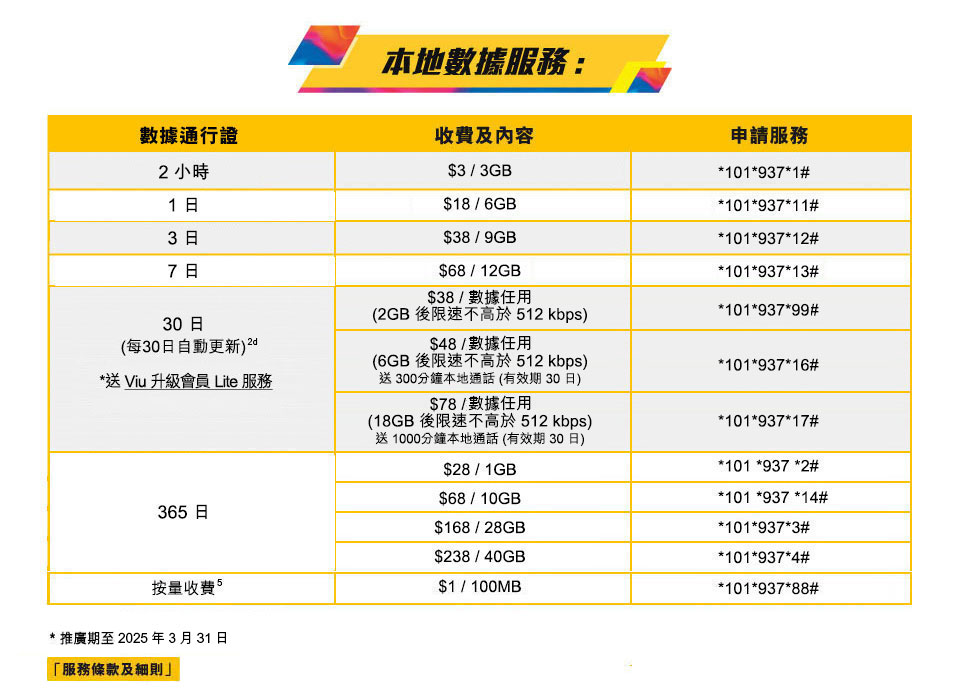 csl 全新系列儲值卡