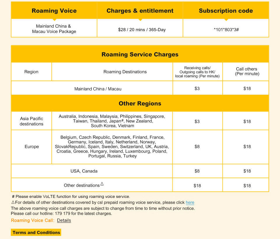 csl NEW series Prepaid SIM