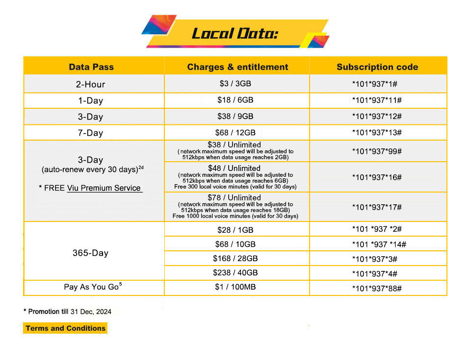 csl NEW series Prepaid SIM