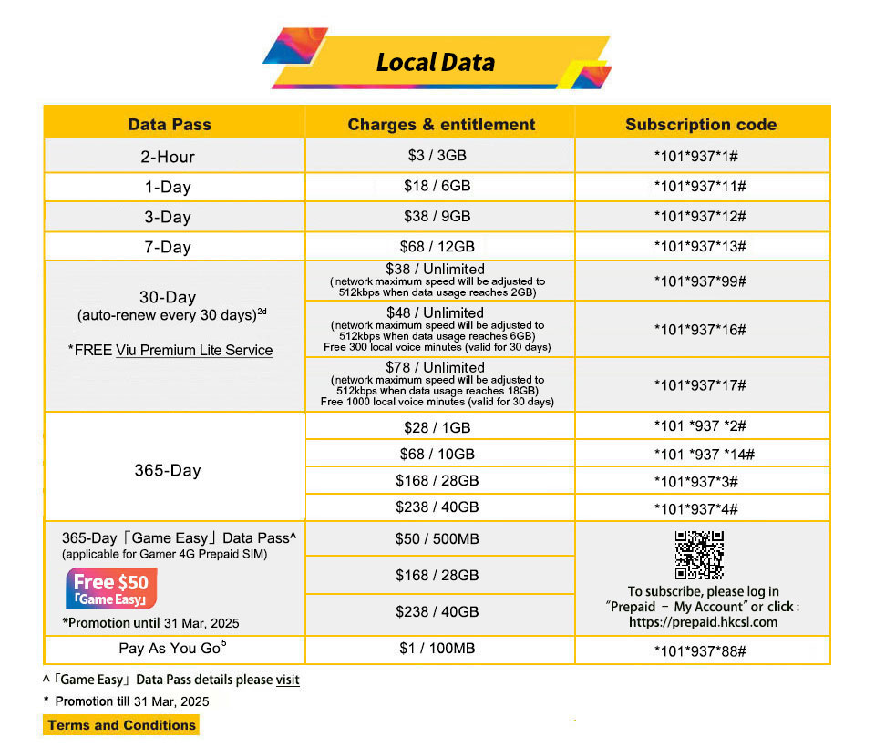 csl NEW series Prepaid SIM